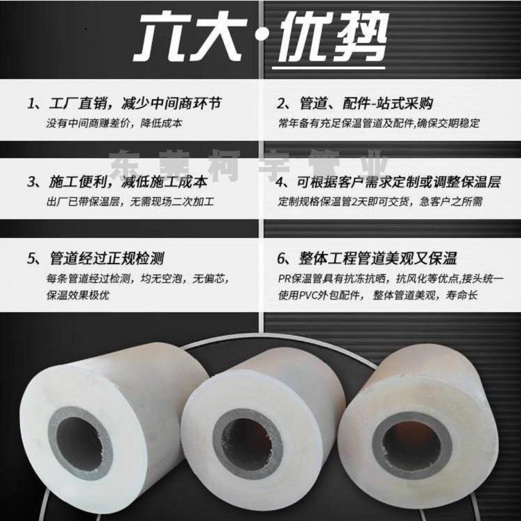 ppr聚氨酯發(fā)泡管